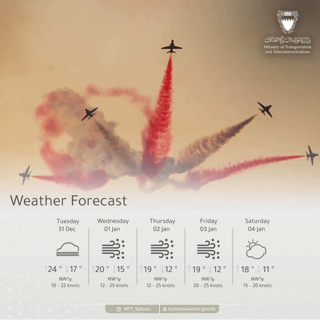 Bahrain weather to drop at the start of 2025 time out bahrain